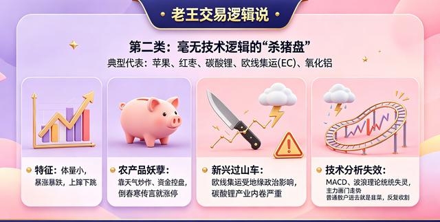 拈天期货5000到200万_流动性差的期货品种_期货最难做的品种