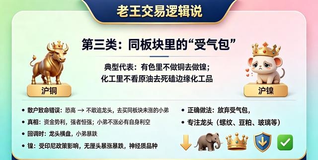 流动性差的期货品种_拈天期货5000到200万_期货最难做的品种